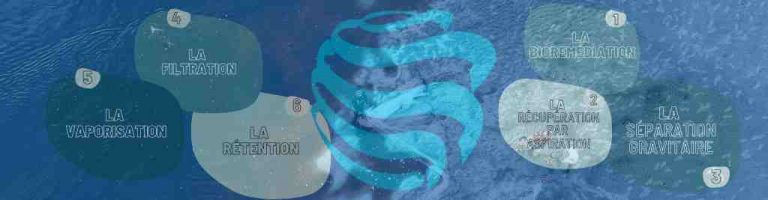 6-methodes-de-depollution